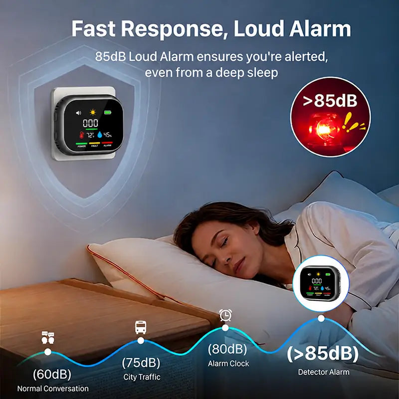 Temperature & Humidity Monitor