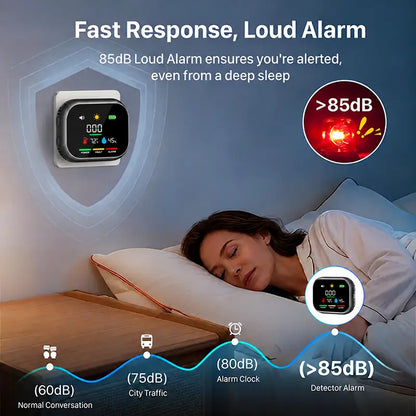 Temperature & Humidity Monitor
