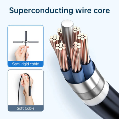HD Borescope Endoscope Camera | iPhone & Android